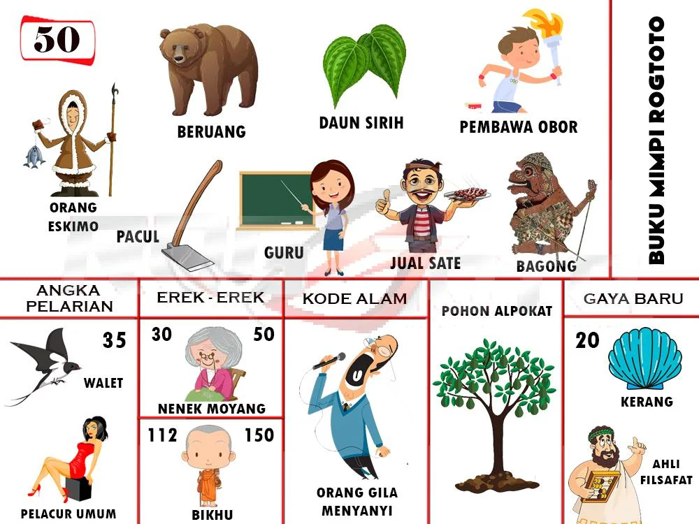 buku mimpi erek erek togel 50