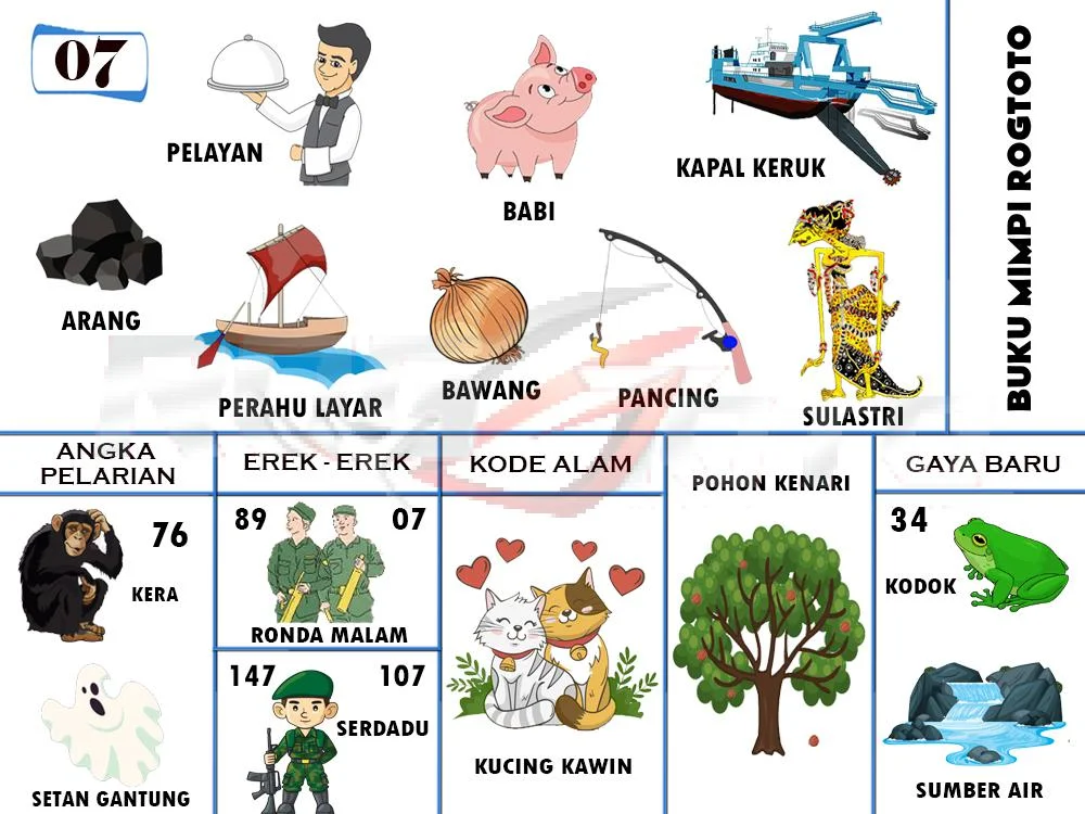 buku mimpi erek erek togel 07
