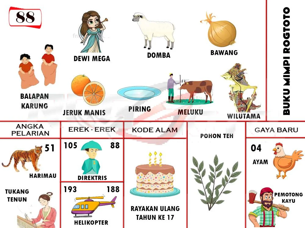 buku mimpi erek erek togel 88