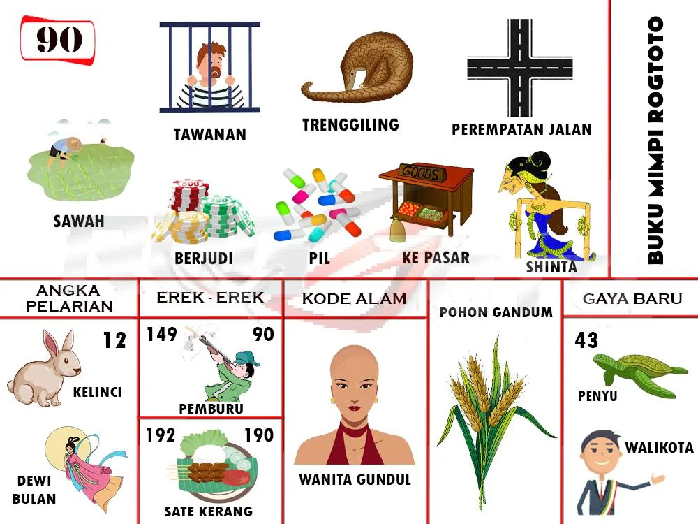 buku mimpi erek erek togel 90